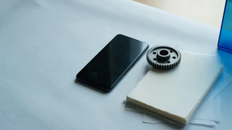 Device permissions checklist still